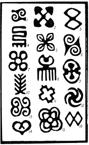 Adinkra Symbols Wikipedia