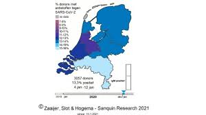 Dit virus verspreidde zich vanaf begin februari 2020 in snel tempo over de wereld en is met name voor ouderen gevaarlijk en soms dodelijk. Miljoen Positieve Tests Maar Hoeveel Mensen Hebben Het Virus Echt Gehad Rtl Nieuws