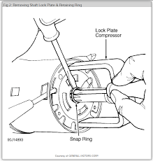 Once the trick is repeatedly introduced, removed as well as turned. Ignition Key Tumbler Switch I Am Trying To Change Out My