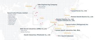 We have been producing high quality household & industrial gloves with a distribution network which spans across the globe today. Asia India Global Network Sanoh Industrial Co Ltd