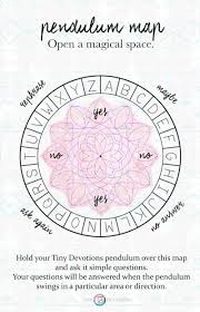 Gypset Pendulum Necklace Spell Book Grimoire Book Sigil Magic