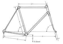 Most bicycle frame manufacturers give frame dimensions on their website. I Want Build Beach Cruiser Design Fixed Geometry Frame Page 2 Bike Forums