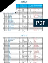 ¿para que se suele usar ecalta 100 mg 1 vial polvo? Baharain Nhra Ppr 2014 Drug Price List 08 06 2014 Topical Medication Vitamin C
