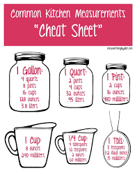 kitchen measurements