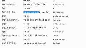 أداة تعديل ملفات pdf المجانية على الإنترنت التي تسمح لك بالرسم على صفحات مستند pdf وإضافة النصوص وتظليل المقاطع وإضافة العلامات المالية. Ø¹Ø±Ø¨Ø© Ø§Ù„Ù‡Ù†Ø¯ Ù…ØµØ±ÙŠ ØªØ¹Ù„Ù… Ø§Ù„ØµÙŠÙ†ÙŠØ© Ø¨Ø§Ù„Ø¹Ø±Ø¨ÙŠØ© Consultoriaorigenydestino Com