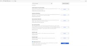 Google Chrome Cum Il Facem Mai Rapid Petech Ro