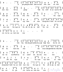 Not Angka Lagu Cinta Untuk Mama Pianika Recorder Keyboard Suling Chord Piano