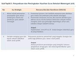 Berarti perundingan atau pembicaraan, sedangkan dalam bahasa indonesia, sebagai istilah, diskusi berarti proses bertukar pikiran antara dua orang atau lebih. Rembuk Nasional Hasil Diskusi Sidang Komisi V Ppt Download