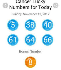 What are my lucky numbers? Zodiac Signs Updates Posts Facebook