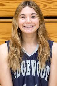 Introducing the members of the Ridgewood girls basketball team