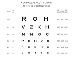 Ferdinand Monoyer Invented The Eye Chart And Prescription