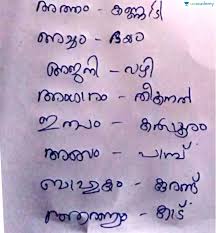 What is the meaning of oodu maire kandam vazhi (omkv) in malayalam? Malayalam Kerala Psc Exam Oriented Malayalam Vocabulary Literature By Rakhi R Unacademy Plus