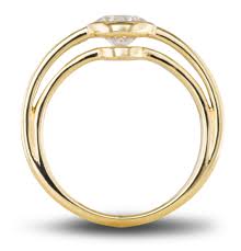 Find a matching wedding ring to complete your ring set or find beautiful, compliment grabbing wedding jewelry for your big day. Alternative Gemstones For A Non Traditional Engagement Ring Explore Your Options For An Engagement Ring Without A Diamond Arden Jewelers