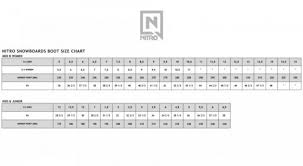 Mens Snowboard Size Chart New How To Choose A Snowboard