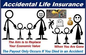 Insurance provide financial support and reduce uncertainties in business and human life. The Many Types Of No Exam Life Insurance Market Business News