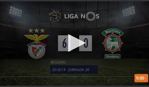 Teams played for the now common 50 matches. Video Veja O Resumo Da Goleada Do Benfica Ao Maritimo Maisfutebol