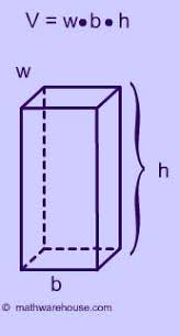 You can multiply them in any order to get the same different result. Formula Volume Of Rectangular Prism Explained With Pictures And Examples