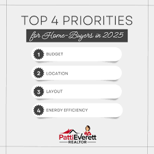 Embrace the countryside! New