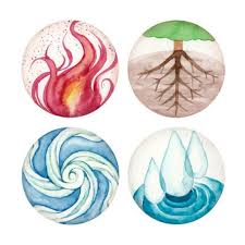 Basically, the feminine signs (taurus, cancer, virgo, scorpio, capricorn, pisces) are quieter in expression and express everything inward, while the masculine signs (aries, gemini, leo, libra, sagittarius, aquarius) are louder in expression and express everything outward. Masculine And Feminine Zodiac Signs What Are The Masculine And Feminine Star Signs Express Co Uk