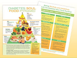If you've been diagnosed as type 2 diabetic, prediabetic or are just worried about developing the condition, these healthy twists on popular dishes will help you get on track. Printable Diabetic Food Pyramid Wednesday November 17th 2010 Posted By Krista Chambers Submit Best Diabetic Diet Dessert Cookbooks Food Pyramid