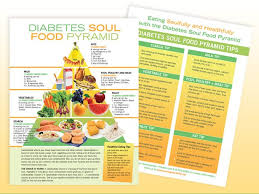 It was designed by the american diabetes association and the american dietetic association. Printable Diabetic Food Pyramid Wednesday November 17th 2010 Posted By Krista Chambers Submit Best Diabetic Diet Food Pyramid Dessert Cookbooks