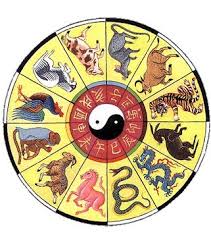 Chinese Calendar Gongjin S Campaign Memorials Fandom Powered By Wikia Chinese Astrology Chinese New Year Images Chinese Lunar Calendar