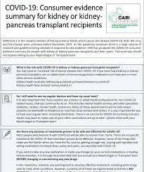 Covid 19 And Transplant Recipients Transplant Australia
