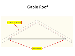 The dutch gable roof combines elements of the hipped and gable roof structures. Gable Roof Bcgca3007b Ppt Video Online Download