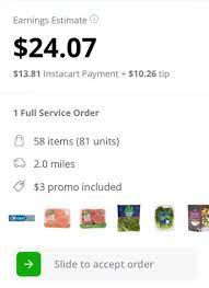 Holders of either card are also eligible to receive up to $50 in statement credits toward an instacart express membership — the annual or monthly version — which skips delivery fees and lowers. Instacart Driver Jobs In Canada What You Need To Know To Get Started
