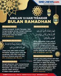 Bulan ramadhan memiliki banyak keistimewaan (baca keistimewaan ramadhan) dan keistimewaan tersebut juga terdapat pada sepuluh malam terakhir (h.r al bukhari). Sindografis Amalan Utama Pada 10 Hari Terakhir Bulan Suci Ramadhan