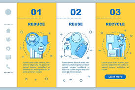 Waste Management Mobile Webpage In 2020 Web Design Mobile Web Custom Design