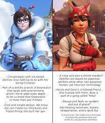 As a support main I am excited for Kiriko, especially her abilities, but  still I agree with other criticisms. I decided to compare her with Mei! :  r/Overwatch