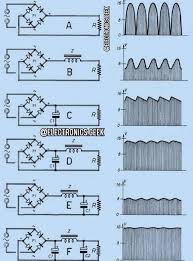 Pin By Mike Lion On Elektronik Electronic Schematics Electronic Engineering Electronics Basics