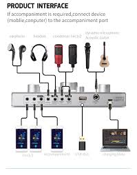 Modern pcs, however, have good audio hardware built into their motherboards. Hot Sale T10 Studio Sound Card Audio Usb External Computer Pc Mobile Phone Singing Recording For Live Broadcast Mic Sound Card Buy Studio Recording Sound Card Studio Sound Card K10 Usb External Sound