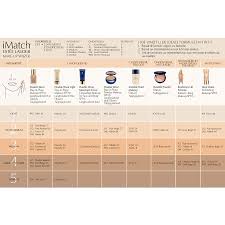 Lancome Renergie Foundation Color Chart Bedowntowndaytona Com