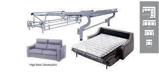 A wide range of revolving mechanisms for sofas, with metal frames carefully painted using epoxy powders, perfectly respects the characteristics of elegance, comfort and durability: China Sofa Bed Mechanism China Sofa Bed Sofa Bed Mechanism