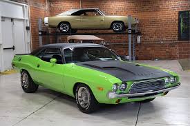 Image result for Pale Green 1973 Challenger
