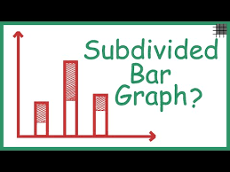 What Is A Subdivided Bar Graph Youtube