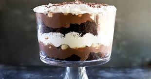 Maybe you would like to learn more about one of these? Chocolate Trifle With Bananas And Whipped Cream Recipe Foodal