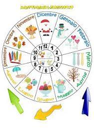 Check spelling or type a new query. La Ruota Delle Stagioni Immagini Di Scuola Calendario Scolastico Bambini Che Imparano