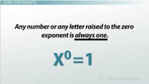 How To Define A Zero And Negative Exponent Video Lesson Transcript Study Com
