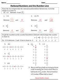 Rational Numbers And The Number Line Rational Numbers Number Line Word Problems