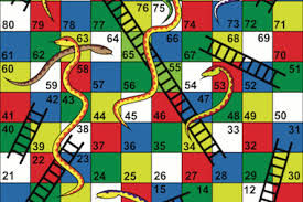 workplace snakes and ladders cmi