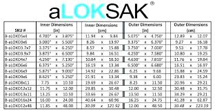 Drill And Taps Chart Form Tap Drill Chart Size For Standard