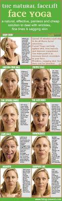 Facelift Without Surgery Facial Yoga Are Face Exercises Based On Yogic Rules Practised Since Millennia These Are Believ Facial Yoga Face Exercises Face Yoga
