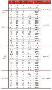 Red Nest Shoe Size Chart Baby Shoe Size Chart Baby Shoe Sizes Shoe Size Chart Kids