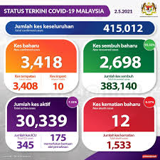 瓦西里耶娃表示，国家隐瞒了新型冠状病毒疫情的真实情况。 她说，他们迫使医生掩盖真实情况，不让他们透露缺乏防护设备问题。 我们的国家处于危险境地。 当局非常愚蠢。 瓦西里耶娃表示，医生在没有佩戴必要防护设备的情况下为患者进行治疗. Hh9jvjp Clovbm