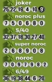 Care sunt numerele norocoase joi, 17 septembrie, au avut lo. Loto Loto 6 Din 49 Loto DuminicÄ 1 Septembrie 2019 Numerele CaÈtigÄtoare