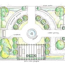 Garden design is the process of designing and making plans for layout and planting of gardens. English Garden Design Plans Pin By G Giggles On Garden Ins English Garden Garden Design Layout Landscaping Formal Garden Design Landscape Design Plans