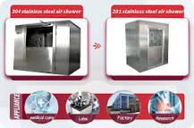 What is the difference between an air shower and an airlock ...